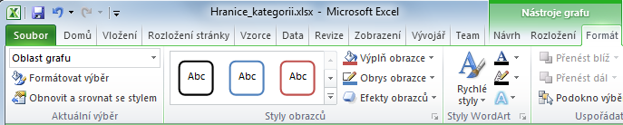 EXCEL: PARAMETRY GRAFU