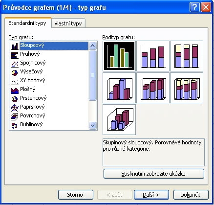 TIP Pokud chcete zjistit, jak bude váš graf vypadat, klikněte myší na tlačítko