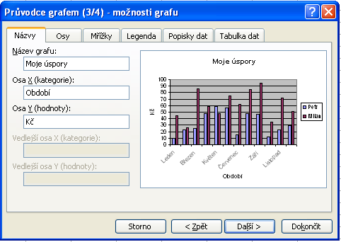 Ve 3. okně Průvodce grafem si můžete upravit vzhled a popis grafu okno obsahuje několik karet viz obr. V náhledu se vám pak hned projeví změny, které jste provedli.