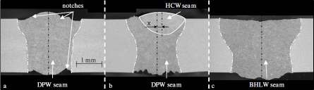 mrad (hloubkové svařování DPW) LASER 2: diodový laser 3 kw, obdélníkový profil svazku D foc = 0,9 x 3,7 mm, hustota výkonu Q = 0,9 kw.mm -2 BPP = (85 x 200) mm.