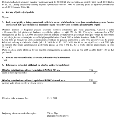 PŘÍLOHA Č. I - PŘEHLED O VÝVOJI MAJETKU (V TIS. KČ) 40 41 PŘÍLOHA Č. II - ORGANIZAČNÍ STRUKTURA ORGÁNY PMDP, a.s.