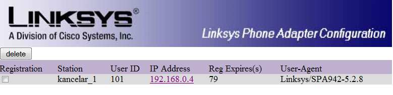 3.6. Záložka PBX status Po klinutí na odkaz PBX status se zobrazí seznam všech připojených telefonů.