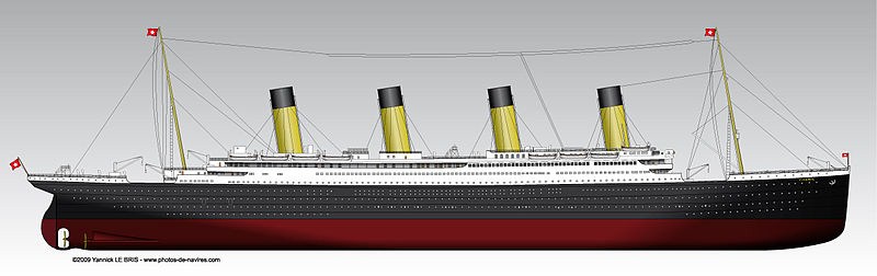 TITANIC Titanic byl zaoceánský parník, ve své době největší osobní parník světa. Byl určen pro převoz cestujících a pošty mezi Evropou a Severní Amerikou.