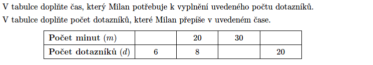 Vzdělávací Matematika a její aplikace obor Tematický Závislosti, vztahy a práce s daty okruh Očekávaný výstup RVP ZV M-9-2-03 Žák určuje vztah přímé anebo nepřímé úměrnosti y 1.