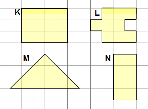 Vzdělávací obor Matematika Ročník 5. Tematický okruh Geometrie v rovině a v prostoru Očekávaný výstup RVP ZV M-5-3-04 Žák určí obsah obrazce pomocí čtvercové sítě a užívá základní jednotky obsahu y 1.