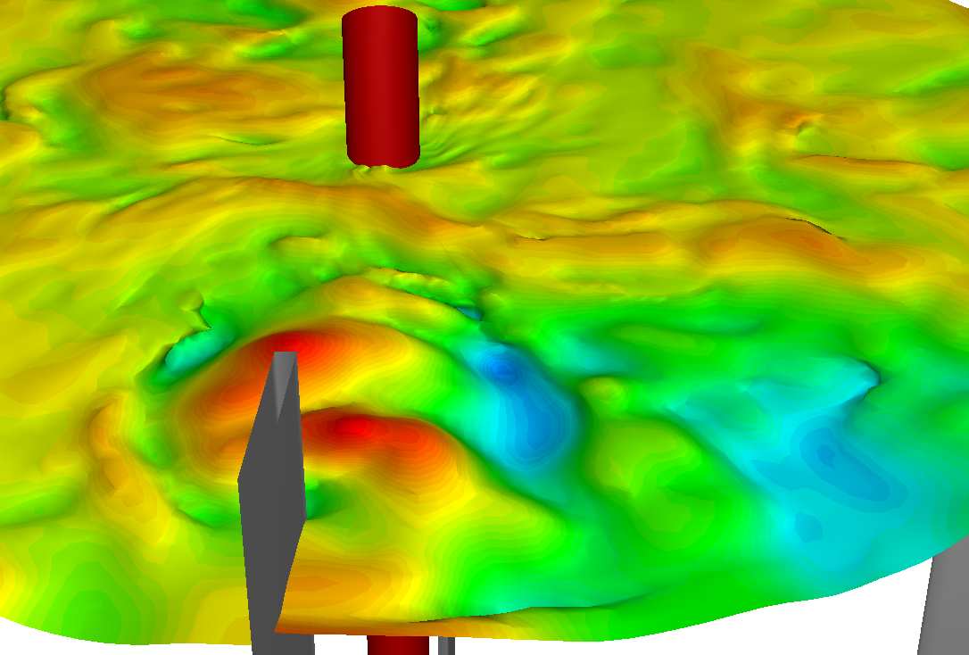 TechSoft Engineering & SVS FEM Na obrázku 6 je znázorněn vývoj deformace hladiny v čase z CFD simulace. Je zde patrné tzv.