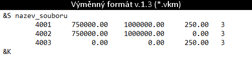 hodnota rovna nule. V programu Polar2Gama jsem hodnotu rovnu nule považoval za neměřenou a tedy rovnu hodnotě NULL. Obr. 3.9 Ukázka formátu Pentax 3.