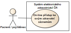 Ukázka z aplikovaného výzkumu - výsledky Služeb a procesů Technická interoperabilita nepostačuje v žádném z případů užití! Společná syntaxe funkcí i dat je nutnou podmínkou pro integraci v rámci org.