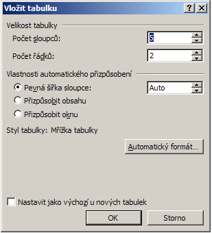 2.9.2 Postup 1) Otevřete si nový textový dokument. 2) Dokument uložte na H: do své složky jako W6_Prijmeni.doc. V dnešní lekci se budete učit, jak vytvořit tabulku.