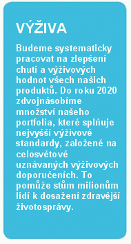 Výživa jako součást udržitelného rozvoje Speciální programy» Propagace zdravého