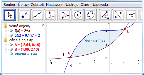 Obsah plochy ohraničené křivkami Úloha 12 Vypočtěte velikost plochy ohraničené první vlnou funkce y = sin x a osou x.