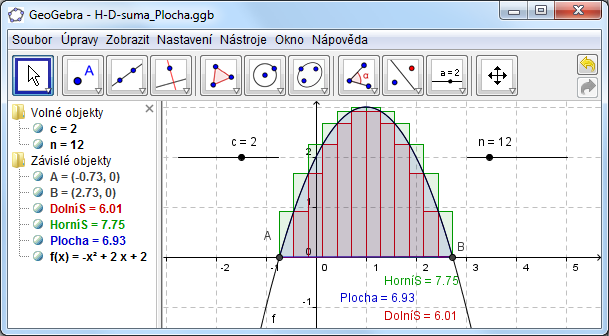 Úloha 14 Určete plochu ohraničenou osou x a grafem kvadratické funkce f(x) = x 2 + 2x + c s parametrem c 1,4; 4,0.