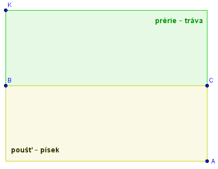 Postup 1. Pro snazší a přesnější kreslení zapneme mřížku (hlavní menu Zobrazit > Mřížka). Vytvoříme úsečku BC (hranice trávy a písku) a dva čtyřúhelníky: horní = tráva, dolní = písek.