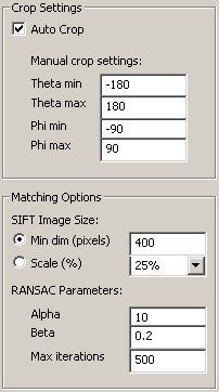 Panoramatická fotografie p.