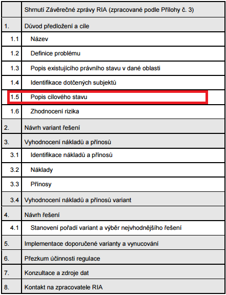 a. normativní - jedná se přímé příkazy, zákazy a omezení činnosti vyplývající ze zákonů nebo rozhodnutí úřadů (zákony, vyhlášky, nařízení, technické normy apod.); b.