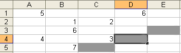 MS EXCEL FUNKCE 2 Funkce 2 (5): Do buňky D4 vložíme vzorec =SUMA(B$2:C4)/POČET(B2:$C$4).