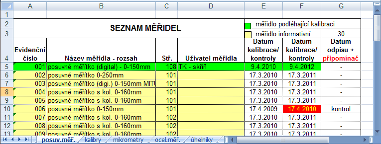 UTB ve Zlíně, Fakulta technologická 42 Obr. 15. List seznamu měřidel Měřidla jsou v tabulce seřazena podle Evidenčního čísla. Měřidla podléhající kalibraci jsou označena zelenou barvou.