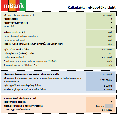 PŘÍLOHA P V: MBANK MODELACE HYPOTEČNÍHO