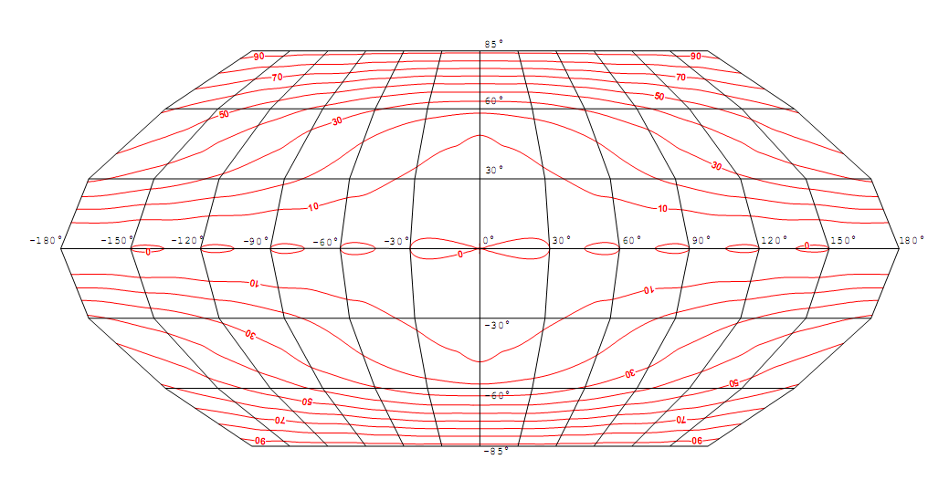 Digitální model terénu ATLAS 7/10 Řešení NEstandardních