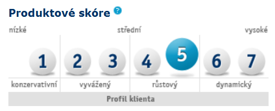 3.3.6.4 ČSOB akciový fond Střední a Východní Evropa 42 ČSOB akciový fond - Střední a Východní Evropa je vhodný především jako dlouhodobý doplněk akciového podílu v klientově portfoliu.