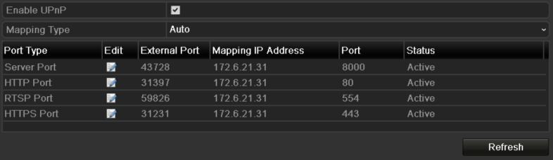 Figure 9. 17 Rozhraní nastavení UPnP 3. Zaškrtnutím políčka povolte funkci UPnP. 4.