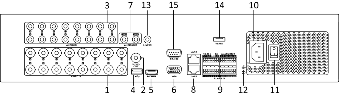 nabídky. 5 HDMI Konektor video výstupu HDMI. 6 Port USB Port sběrnice Universal Serial Bus (USB) pro přídavná zařízení.