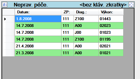 Nepravidelná péče Toto okno neslouží k práci s nepravidelnou péčí, jak by se snad z názvu mohlo zdát, ale pouze k přehledu výkonů, které byly provedeny do té doby,