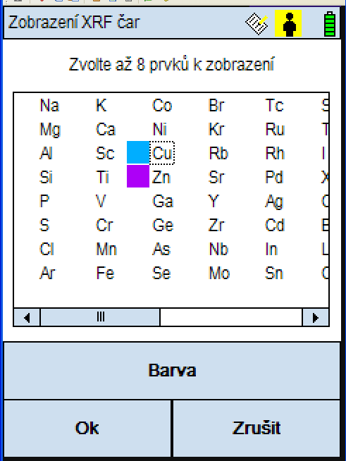 Zobrazit spektrum: uživatel si může prohlédnout spektrum posledního měřeného vzorku.