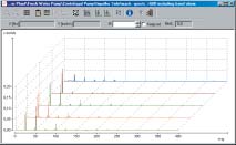 Správné nastavení Optimalizované nastavení pro téměř každou měřicí úlohu je uloženo v programu OMNI- TREND. Software ví, jaký nástroj se používá pro jaké nastavení a zabraňuje tím omylům.