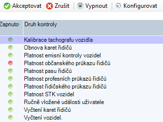 B Plánování & Události Upozornění na činnosti jako je příští vyčtení karty řidiče, kalibrace apod. Aktivní úkol (podle nastavení). Neaktivní, blížící se úkol (podle nastavení).