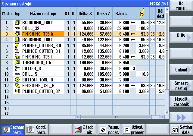 V následující tabulce vybereme potřebný nástroj a