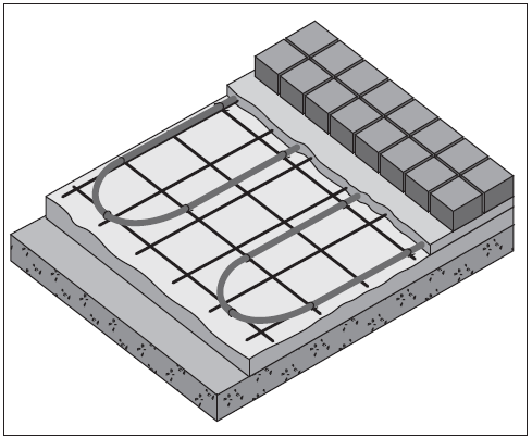 Aplikace dlažby Úvod Princip konstrukce dlažebních povrchů je podobný aplikaci betonu, i když pořadí některých kroků je jiné. Shrnutí uvedené níže popisuje některé základní rozdíly.