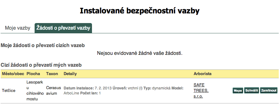 Přebírání vazeb V případě, kdy je na portále zaevidovaná vazba, kterou instalovala firma jiného registrovaného Arboristy, může tento požádat o její převzetí.