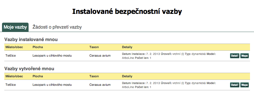 přehledu jsou k dispozici jak vazby, které registrovanému subjektu patří, tak i ty, které sice zaevidoval, ale