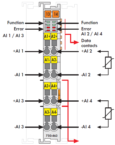 Intelli trace Analogový vstupní modul 4x vstup pro PT-100