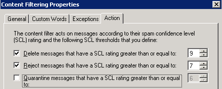 Exchange Server 2007 Nastavení AntiSpamu 10 7. Filtrování dle obsahu (Content filtering) Filtrování dle vlastního obsahu zprávy je velmi důležitou součástí ochrany proti nevyžádané poště.