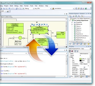 Obrázek 5 Spolupráce IDE a CASE v robustním software řešení Vzájemné provázání IDE a CASE nástrojů umožňuje efektivní spolupráci softwarových architektů, procesních analytiků a vývojářů.