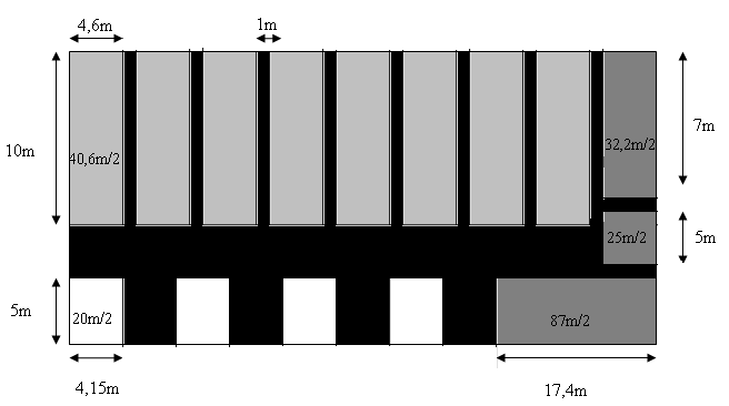 kde: S sp skutečná použitelná plocha skladu/m 2 S s plocha skladu/m 2 S u uskladňovací plocha/m 2 Uskladňovací plochy se vypočítaly jako součet jednotlivých ploch (viz obr.10).