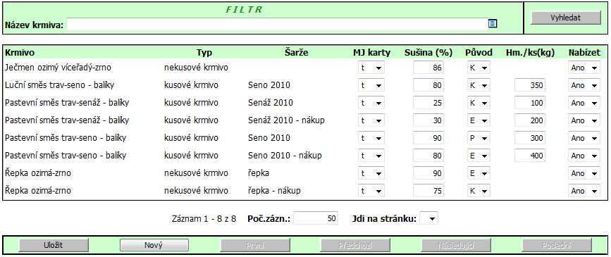 Upravovat hodnoty již existujících šarží (upravím tedy např. hodnotu sušiny, kterou jsem původně zadal při výrobě krmiva).