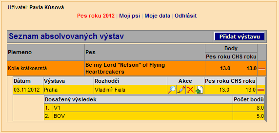 Obr 28: Přidané výsledky vidíme v dané tabulce. Další tituly na této výstavě pes nezískal, tak přejdeme k přehledu výstav kliknutím na Na seznam výstav. Obr 29: Takto se zobrazí zadané výstavy.
