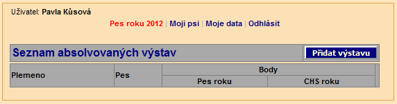 4) Přihlášení V přihlašovacím formuláři vyplníte přihlašovací email a heslo, které jste vyplnili v registraci