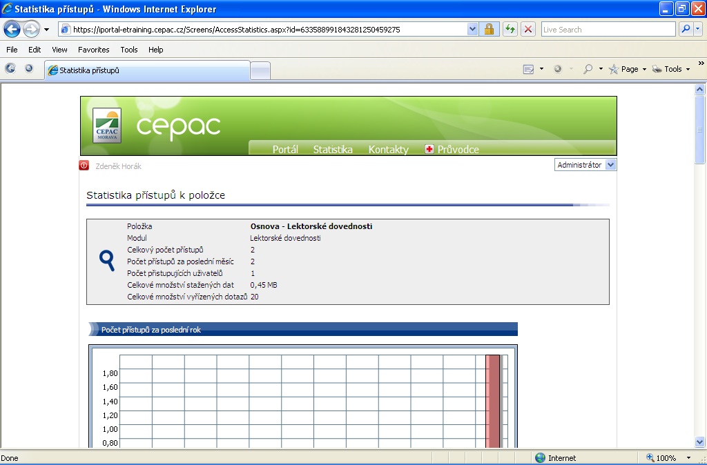 Kapitola: Vzdělávací a E-learningový portál Obrázek 29 - Statistika přístupů a hodnocení Ve spodní části můžete na diskuzním fóru sledovat případnou diskuzi týkající se tohoto modulu.
