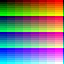 536 barev (HiColor) 3Byte (24 bitová) = 16.777.