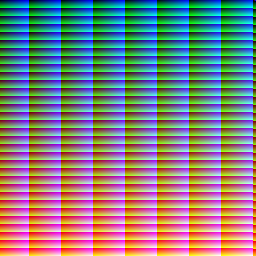 Bitová hloubka obrazu 1Byte (8 bitová) = 256 barev
