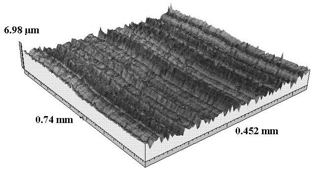 Materiálové inženýrství Hutnické listy č.4/2012, roč. LXV Material Engineering ISSN 0018-8069 B) Obr. 2 A) Změny parametru Ra ( m) - leštěno B) Změny parametru Ra ( m) - broušeno Fig.