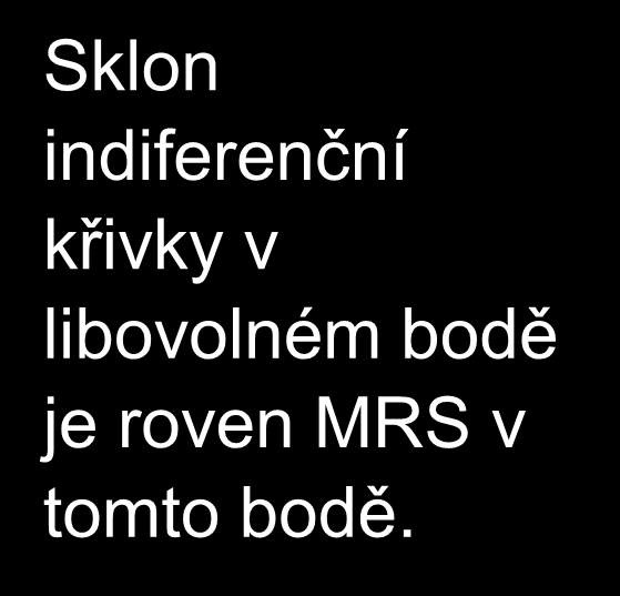 Preference spotřebitele Mezní míra substituce (MRS): množství C 2, které je spotřebitel ochoten substituovat