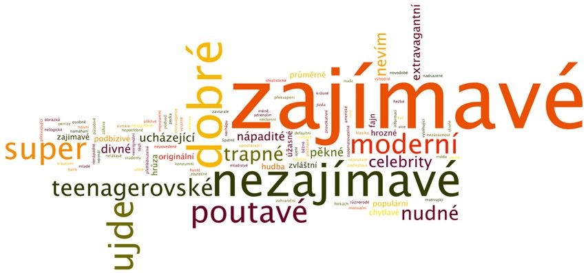 Graf 5: Jednoslovné hodnocení kampaně kategorie 20 26 let: Z těchto dvou grafů lze vyvodit závěr, ţe styl kampaně zaujal.