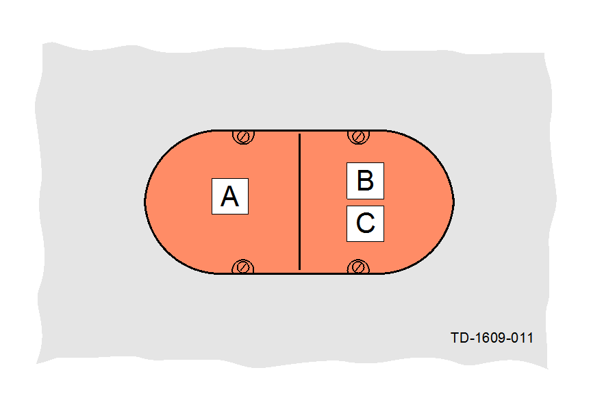 Instalace 4.3.2 Zavedení kabelu zezadu položení kabelu pod omítku A... Průchodka / hrdlo s dvojitou membránou M32 (napájecí kabel) C.