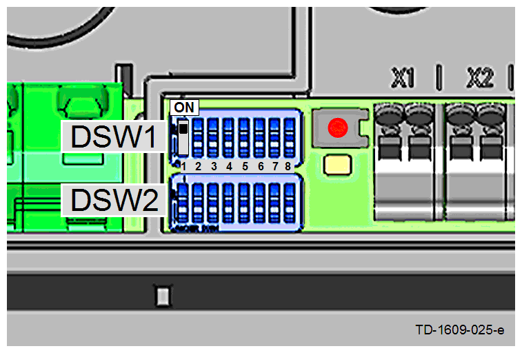 Instalace 4.5.3 Vstup pro uvolnění [X1] (kromě e series) Vstup pro uvolnění je určen k použití s beznapěťovým kontaktem.