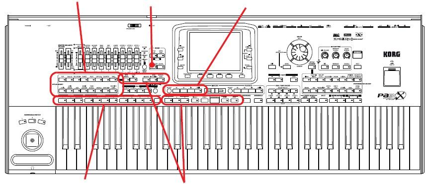 Style Select sekce SEQUENCER tlačítko Ovládání Player 1 Prvky stylů Ovládání stylu Režim Backing Sequence (Quick Record) 1 Stiskem tlačítka SEQUENCER přepnete do režimu